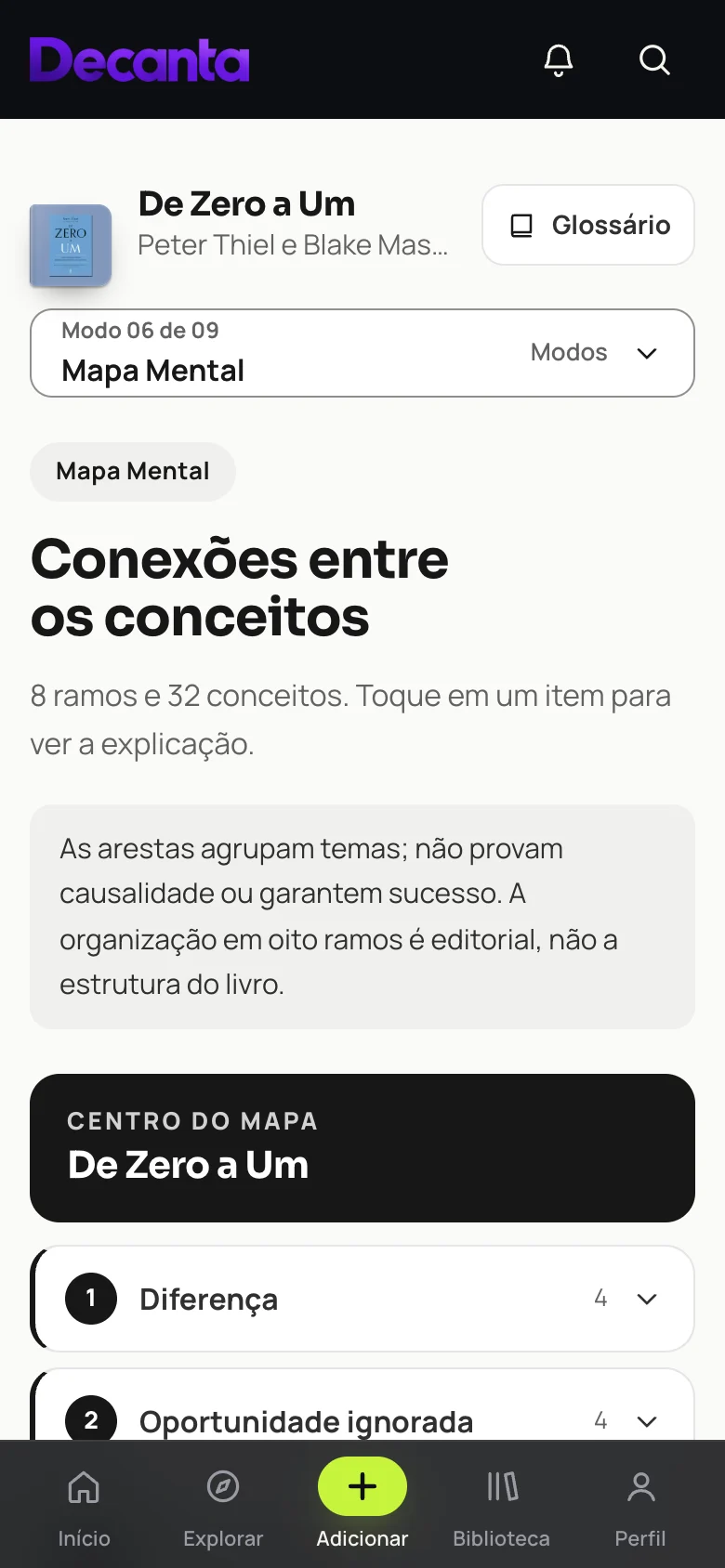 Mapa mental de De Zero a Um no celular